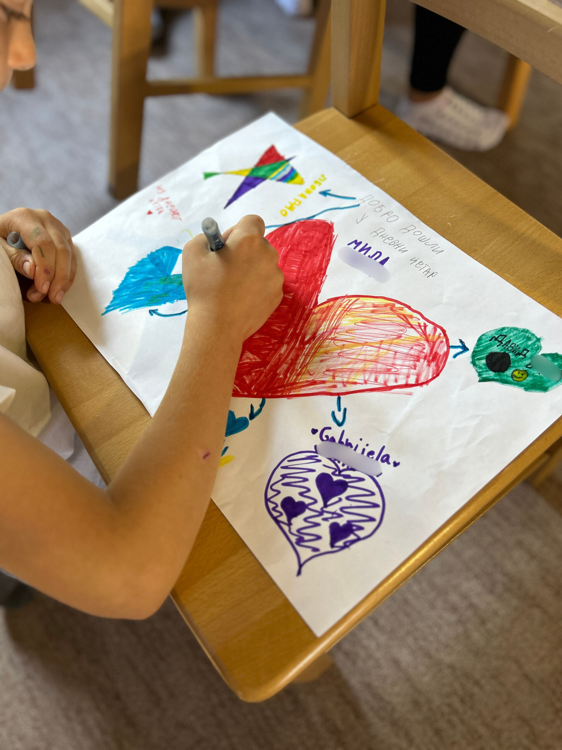 Udruženje Nova generacija – rezultati u prvih šest mjeseci 2025. godine